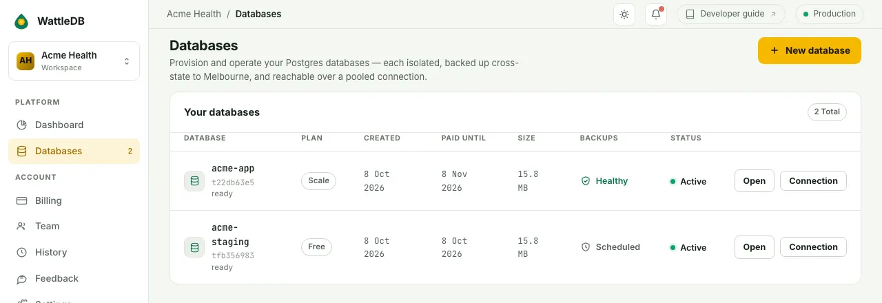The Databases list showing two active databases, acme-app on Scale and acme-staging on Free.